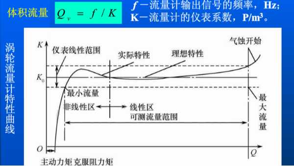 渦輪草莓视频免费观看下载的流量怎麽計算？