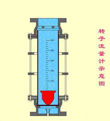 轉子草莓视频免费观看下载示意圖