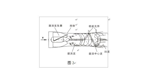智能旋進旋渦草莓视频免费观看下载工作原理圖文解析